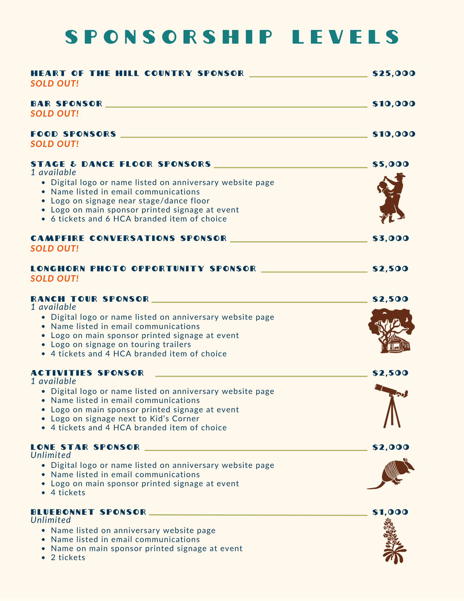 Edited 9.30.25 Back cover of 2022 Hill Country Leadership Summit Sponsorship Packet - click to read PDF outlining sponsorship levels. $2000 Reception and $2500 Lunch Sponsor level is sold out - other opportunities exist.