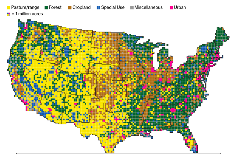 Here’s how America uses its land