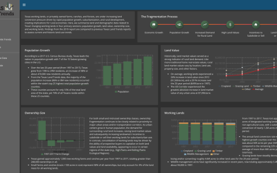 Reboot: The Texas Land Trends Data Explorer